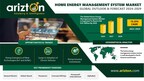 The Global Home Energy Management System Market Surges, the Market to Worth $9.41 Billion by 2029, More than $5 Billion Opportunities in the Next 6 Years - Arizton