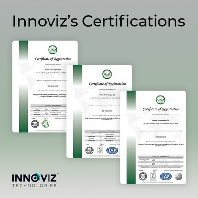 Innoviz’s IATF 16949:2016, ISO 14001:2015 and ISO 45001:2018 certifications.