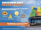 Savory Snack Sales Surge 29% During Super Bowl Week 2023