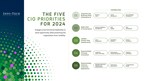 Top Five CIO Priorities to Capitalize on Generative AI in 2024 Published in New Report by Info-Tech Research Group