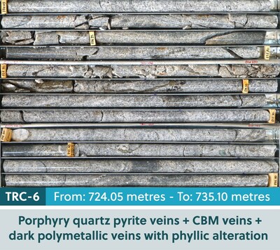 Figure 3: Drill Core Tray Photo Highlighting Overprinting Styles of Porphyry Mineralization (CNW Group/Collective Mining Ltd.)