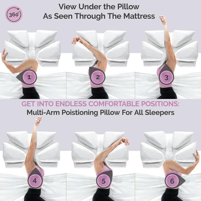 Discover A New Level of Comfort with the Innovative Wife Pillow from Hit Notion - Vimarsana News