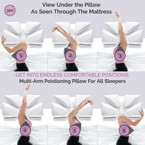 Discover A New Level of Comfort with the Innovative Wife Pillow from Hit Notion