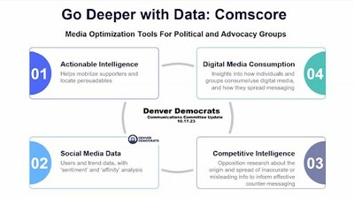 Go Deeper With Data: Comscore