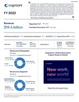 4Q 2023 Earnings Infographic
