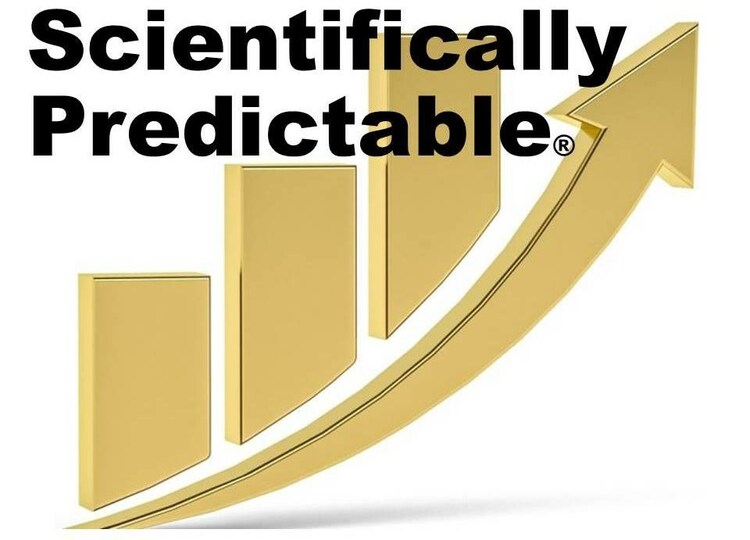 A New Scientific Study by Dr. Dan Geller President of Analyticom Reveals That Beating the Market Is Neither a Skill nor Experience - Vimarsana News