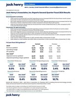 Jack Henry &amp; Associates, Inc. Reports Second Quarter Fiscal 2024 Results