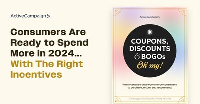 ActiveCampaign research surfaces how coupons, discounts, and BOGO offers can help ecommerce merchants attract new customers and turn them into brand loyalists.