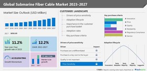 Submarine Fiber Cable Market size is set to grow by USD 4.85 billion from 2022-2027; The increased investments in 400G submarine cable systems are the latest trend - Technavio