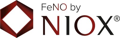 NIOX logo