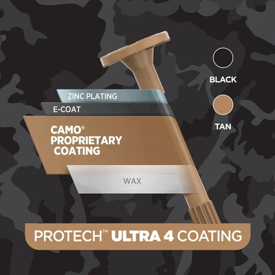 CAMO® Structural Screws feature our industry-leading propriety coating for superior corrosion resistance.