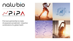 Nalu Bio and PIPA Bring Cannabinoid Combinations To CPG Brands in First-Of-Its-Kind Partnership Powered by AI