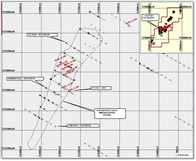 Figure 1: Kalaka K1A Prospect Drilling (CNW Group/DFR Gold Inc. (formerly Diamond Fields Resources Inc.))