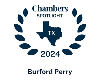 The publishers of Chambers USA have recognized Burford Perry as one of the state’s elite trial firms for businesses in the 2024 Chambers Texas Regional Spotlight Guide.
