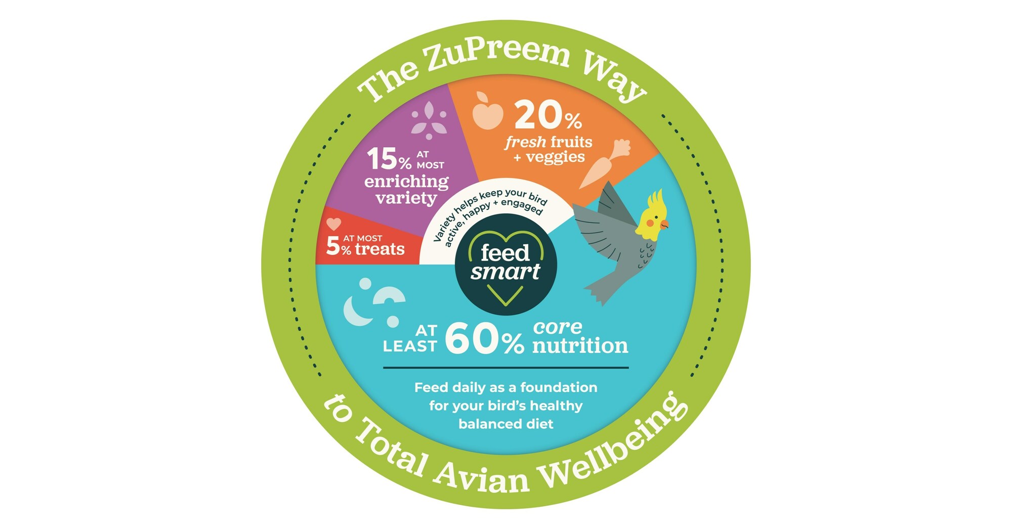 URANIUM ROYALTY ANNOUNCES CLOSING OF BOUGHT DEAL FINANCING