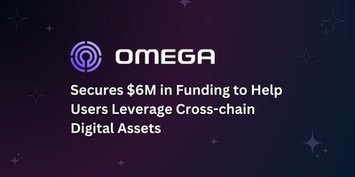 Omega garante US$ 6 milhões em financiamento para ajudar os usuários a aproveitar ativos digitais em cadeia cruzada (CNW Group/Omega)