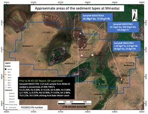 AUXICO ANNOUNCES SAMPLING RESULTS FROM A GEOLOGICAL REPORT ON THE MINASTYC PROPERTY