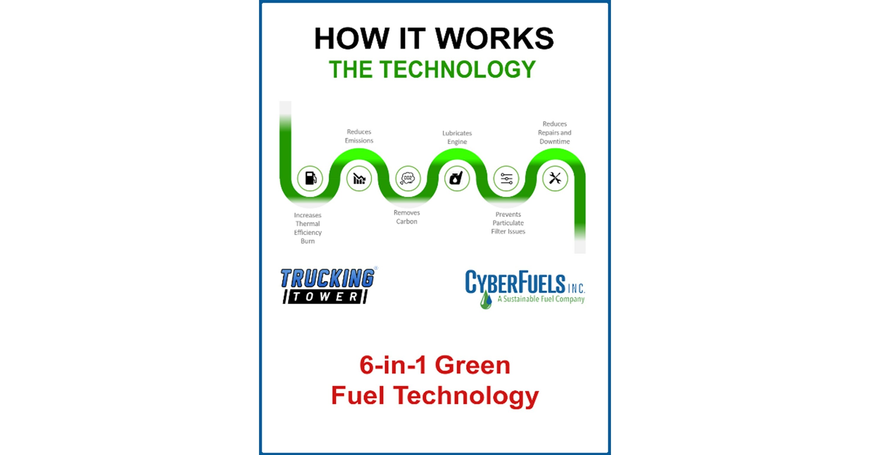 Trucking Tower and CyberFuels Prove Average 26.73% MPG Gain on Big Rig Engines