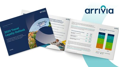 arrivia's 2024 Travel Loyalty Outlook Report Uncovers Changing Consumer Sentiment around Travel Priorities, Planning and Loyalty Programs