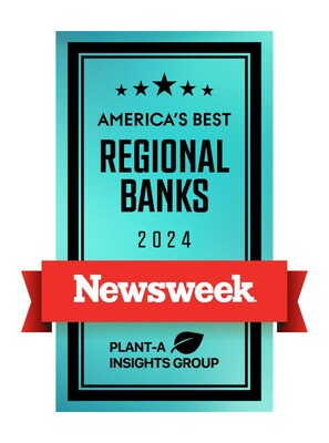 Associated Bank Named Among Newsweek’s “America's Best Regional Banks and Credit Unions 2024”