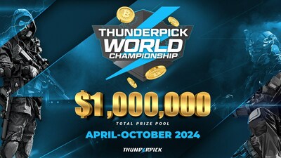 Thunderpick annonce un tournoi record de Counter-Strike 2 d'un million de dollars amricains
