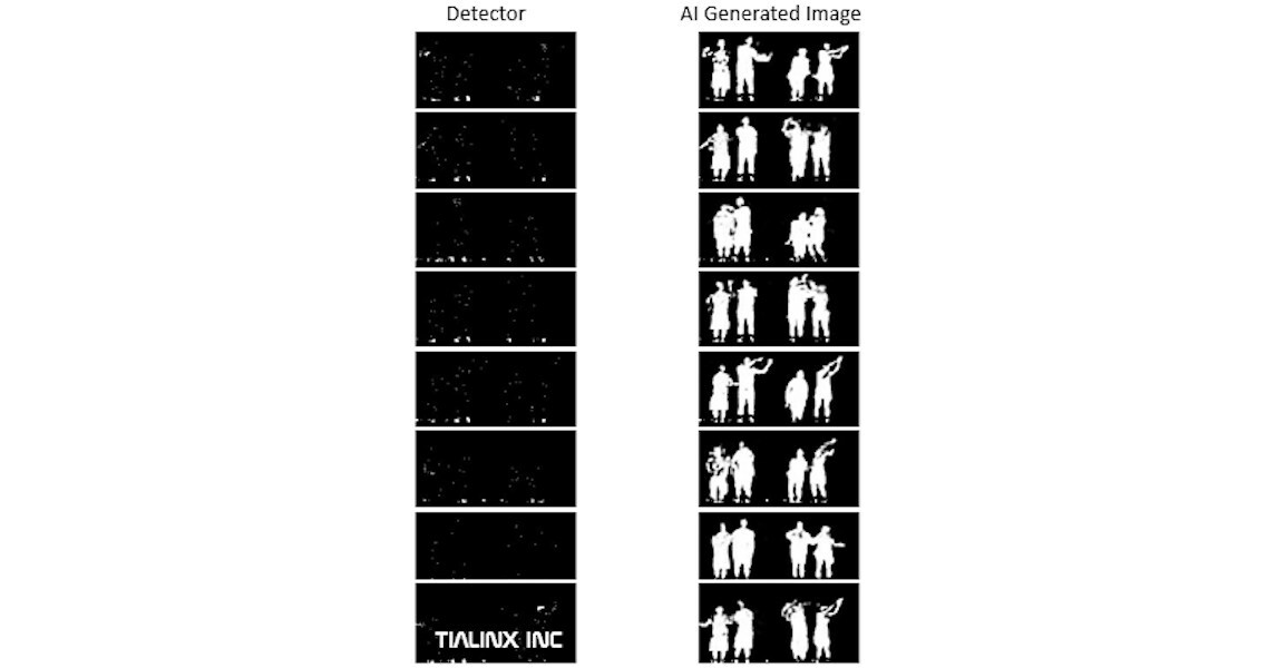 TiaLinx, Inc. Revolutionizes Imaging Technology with Breakthrough AI-Assisted Solution for Degraded Vision Environments