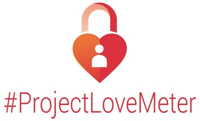Accushield | #ProjectLoveMeter
