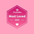 TrustRadius Unveils Top 100 Most Loved Products of 2024, Showcasing Unprecedented Customer Devotion