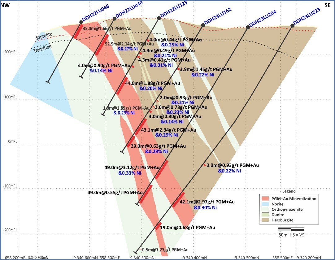 Figure 1: Central Sector (Section 1 on Figure 4) – Mineralization defined to approximately 400m below surface. (CNW Group/Bravo Mining Corp.)