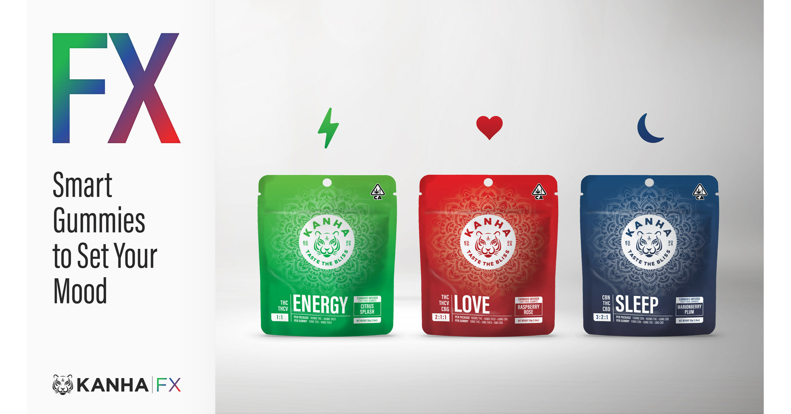 Sunderstorm Introduces the Next Generation of Functional Gummies, KANHA FX,  Formulated by Doctors for Targeted Effects