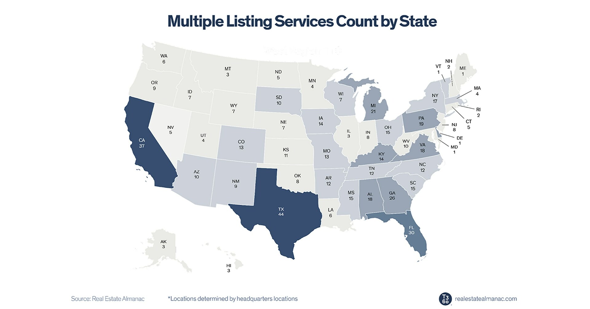 T3 Sixty Unveils 2024 US Organized Real Estate Rankings