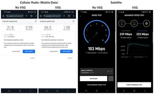 Virtual Internet Announces Virtual 5G for Android with 5G Guaranteed Level of Service