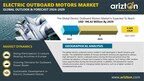 The Electric Outboard Motors Market is Set to Reach $196.62 Million by 2029, Increasing Adoption of Marine Tourism Reshaping the Market Growth - Arizton