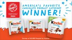 KINDER® CHOCOLATE VOTED PRODUCT OF THE YEAR 2024