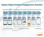 Zappix reports significant reductions in no-shows and late cancellations for Gastroenterology and Endoscopy clients utilizing its platform throughout 2023.
