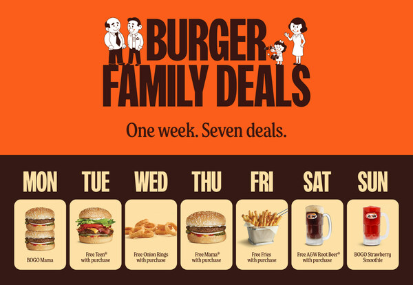 Kick-off your Family Day festivities with seven daily deals starting February 19th only on the A&W Mobile App. (CNW Group/A&W Food Services of Canada Inc.)