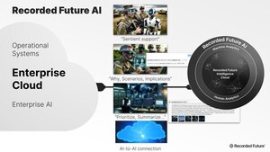 إطلاق Recorded Future ميزة الذكاء الاصطناعي المؤسسي لجمع المعلومات