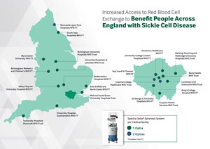 Hundreds of sickle cell patients to benefit from £1.5M technology investment