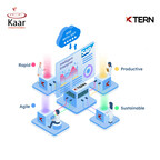 KaarTech Unveils KTern.AI: Driving the 'AI-First' approach for S/4HANA transformations, globally