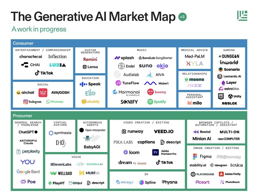 CHAI AI: A Top Platform for Conversational Artificial Intelligence - Vimarsana News