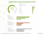 Boost Employee Happiness with AI: BambooHR Unveils Cutting-Edge eNPS Insights