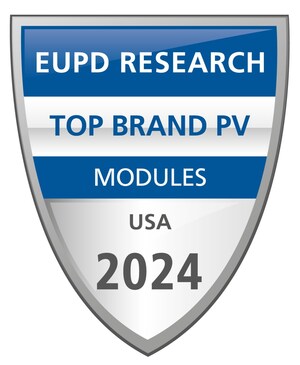 CANADIAN SOLAR WINS TOP BRAND PV AWARD IN THE UNITED STATES