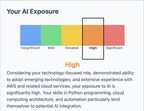 TalentGenius Unveils TalentAgent: Your AI-Powered Career Navigator