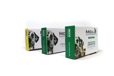 The MiDOG All-in-One Test collection kits. Three types of kits are available for urine collection, swab collection, and all other sample types, such as tissue, clippings, body fluids, and washed. No refrigeration needed.