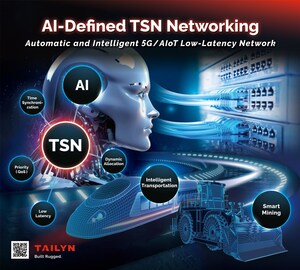Repousser les limites: TAILYN combine l'IA TSN et la 5G pour assurer la connectivité industrielle