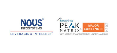 Nous Everest Peak Matrix Application