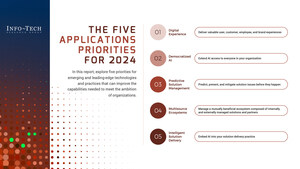 Top Five Applications Priorities for Technology Leaders in 2024 Published in New Report by Info-Tech Research Group