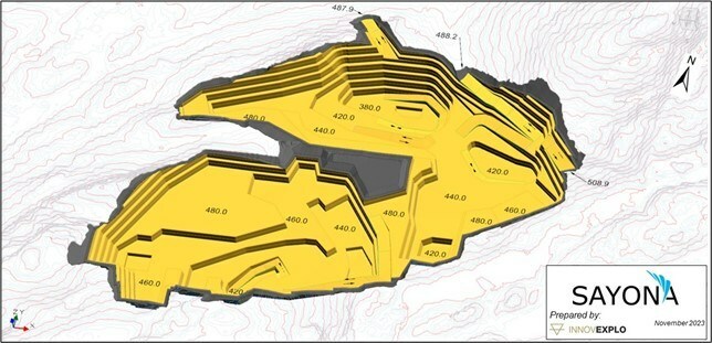 Figure 4 – Final Main pit (CNW Group/SAYONA) Figure 4 – Final Main pit (CNW Group/SAYONA)