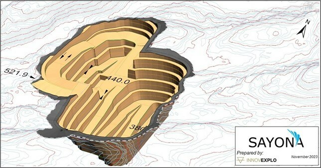 Figure 5 – Final Moleon pit (CNW Group/SAYONA) Figure 5 – Final Moleon pit (CNW Group/SAYONA)