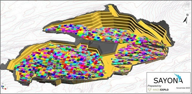 Figure 6 – Main Pit optimised ore shapes (CNW Group/SAYONA) Figure 6 – Main Pit optimised ore shapes (CNW Group/SAYONA)